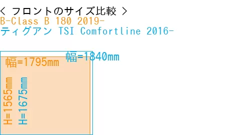 #B-Class B 180 2019- + ティグアン TSI Comfortline 2016-